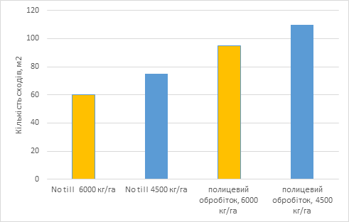 Мак. 4. Косолап М. П.-3fe1aeed